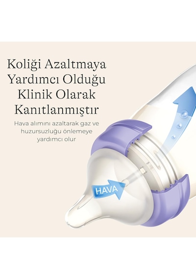 60 Ml Biberon Ve Naturalwave Biberon Emziği 0 Ay+