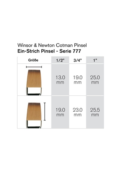 Lexroo 5307119 Boya Fırçası, Ahşap, Şeffaf, 1,5 X 2,5 X 24,5 Cm