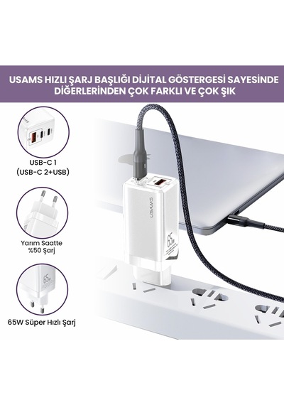 Usams US-CC110 65W GaN Şarj Başlığı + US-SJ459 100W Type-C to Type-C Şarj ve Data Kablosu Hızlı Şarj Kiti