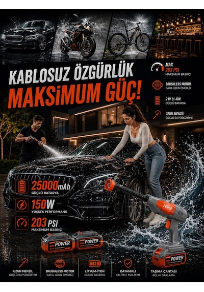 203psı Basınçlı Oto Yıkama Makinesi 25000mah Çift Batarya 150w 6in1 Çantalı Kablosuz Gri