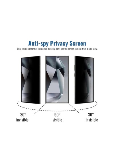 Ayrex Samsung Galaxy S24 Plus İle Uyumlu Ekran Koruma 0,18 Mm Ultra İnce Hayalet Gizlilik Cam Hassas Parmak İzi Açma Ö