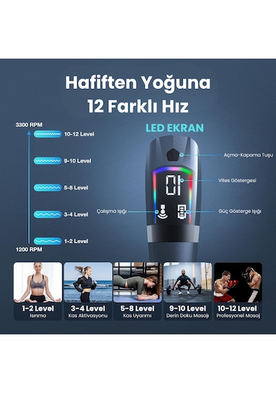 Profesyonel Dijital Ekranlı Çok Fonksiyonlu 3ın1 Şarjlı Kas Gevşetici Masaj Tabancası Gri