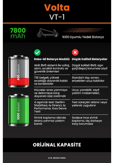 Volta VT-1 /36v 7800mAh Elektrikli Scooter Bataryası