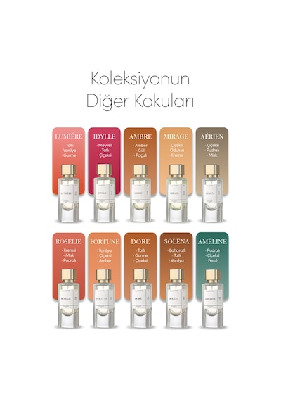 Améline Edp Kadın Parfüm 50ml Pudramsı - Çiçeksi - Ferah Yasemin, Misk
