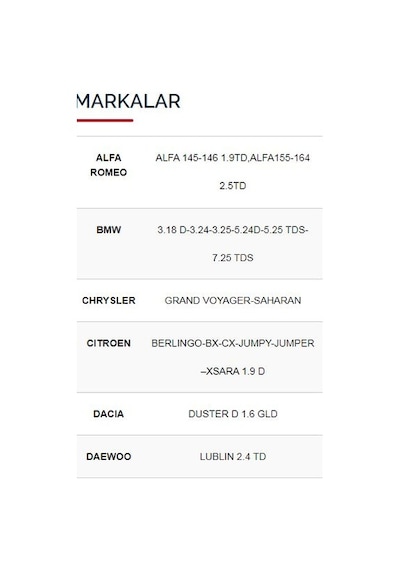 Svac Rower Maestro-R. Rover Isitma Bujisi 4'Lü Takım