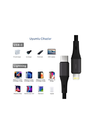 Type C-lightning Uyumlu, 27watt Pd Hızlı Şarj Kablosu, Remorax Wa