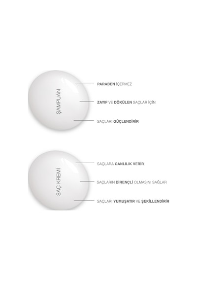Dermokil Avokado Özlü Şampuan 400 ml + Saç Kremi 400 ml 2'li Set