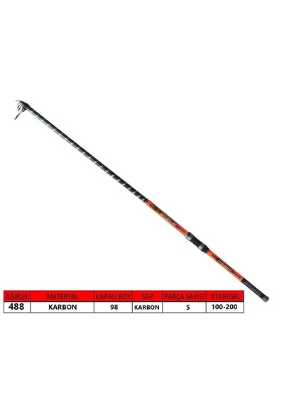 Captain 1696 Method 420cm Tele Surf Kamış 100-200gr Atar Standart