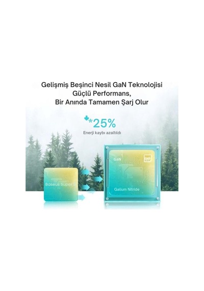 Baseus Gan5 Ultra Hızlı 20w Type C Şarj Başlığı, Ultra Küçük, Akım Ve Isı Korumalı, Yanma Önleyici Adaptör