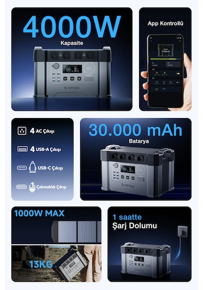 4000w Taşınabilir Güç Istasyonu - 1451wh Lifepo4 Batarya Solar Destekli Ups Hızlı Şarj App Kontrollü