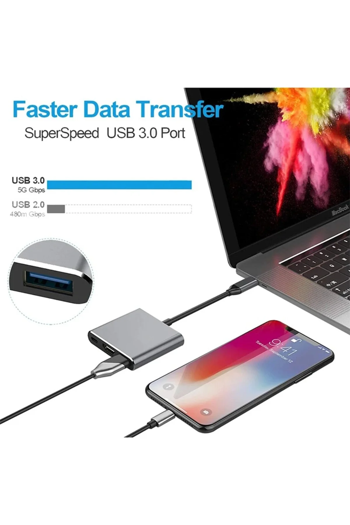Type-c To Hdmi Usb 3.0 Type-c 3.1 Pd Şarj Çevirici Dönüştürücü 4k Notebook/pc/Macbook Uyumlu  İçin Adaptör