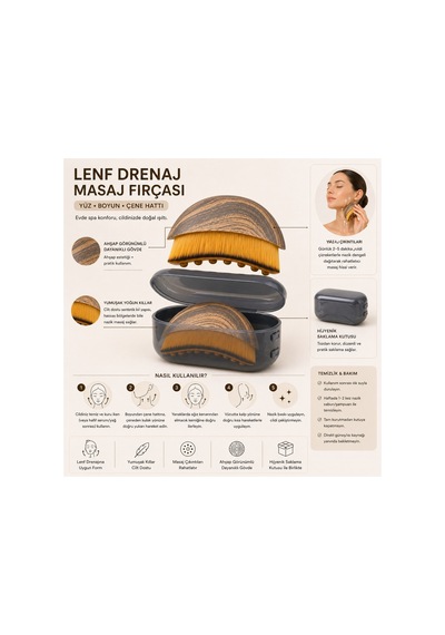 Robeve Lenf Drenaj Masaj Fırçası Yüz, Boyun Ve Çene Hattı Için Ergonomik Tasarım, Yoğun Yumuşak Kıllı Cilt Dostu Masaj Fırçası + Hijyenik Saklama Kutulu, Evde Spa Bakım Aksesuarı