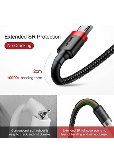 Cafule Serisi, 2.4 A Usb-a & Micro-usb Şarj & Data Aktarım Kablosu, 1 Metre, Kırmızı