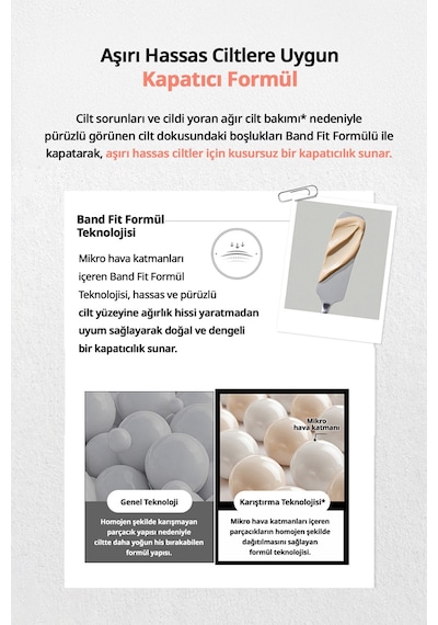 Hassas Ciltlere Uygun Kapatıcı Bb Krem Goodal Heartleaf Soothing Blemish Cover Sun Bb Spf50+ Neutral Beige
