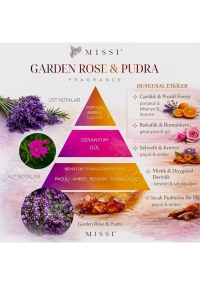 Ml Rose-pudra Yedek Esans Ve Bambu Çubuk Seti