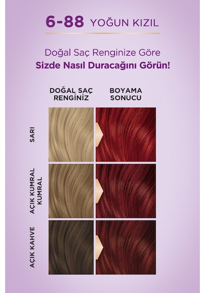 Palette Göz Alıcı Renkler 6 - 88 Yoğun Kızıl (546577695)