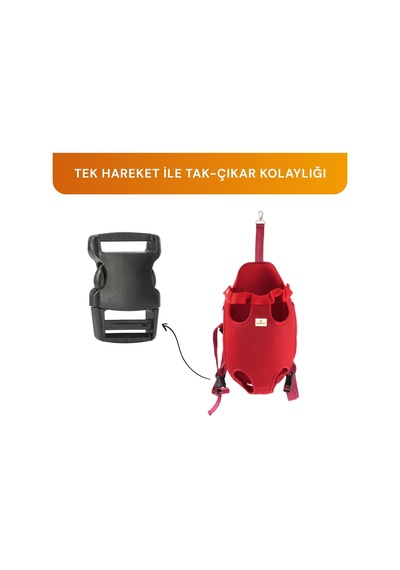 Kedi Ve Küçük Irk Köpek Taşıma Çantası 1,5-3 Kg Evcil Hayvanlar İçin Askılı Taşıyıcı Çanta Konforlu