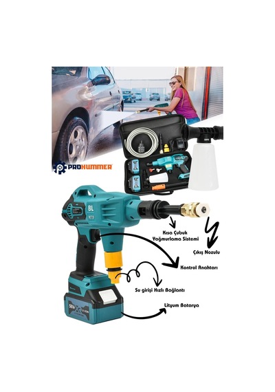 Prohummer Ph224 Profesyonel Kömürsüz 58vf Yüksek Basınçlı Çift Akülü Oto Araba Yıkama, Sulama, İlaçlama Makinesi, Araç Yıkama