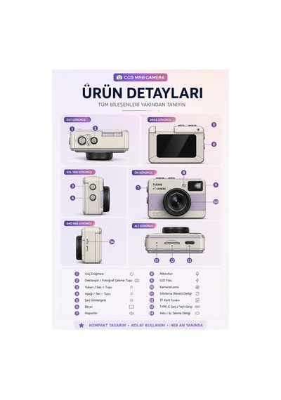 Robeve Y11 68mp Dijital Fotoğraf Makinesi 180 Döner Ekranlı Mini Selfie Kamera