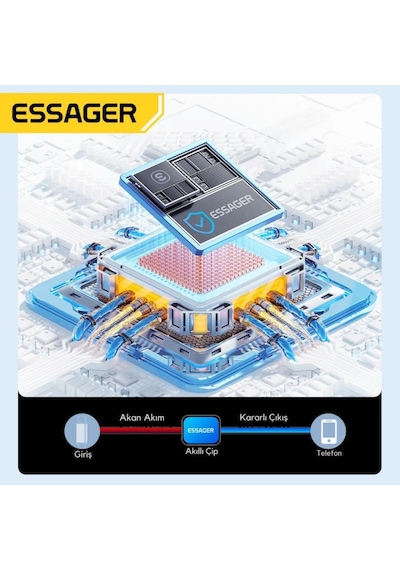 Essager 2 Metre 6a 120w Mega Hızlı Usb To Type C Şarj Data Kablosu, Akım,ısı Korumalı, Güçlü Kablo