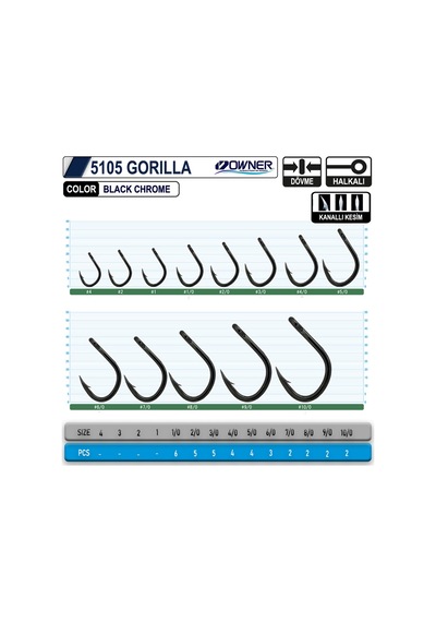 Owner 5105 Gorılla 1-0