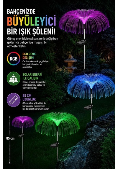 Coverzone Solar Bahçe Lambası 2 Adet, Ent 85 Cm Rgb Renk Değiştiren Solar Çim Lambası, Fiber Optik Dekoratif Dış Mekan Aydınlatma, Otomatik Açma Kapama S51