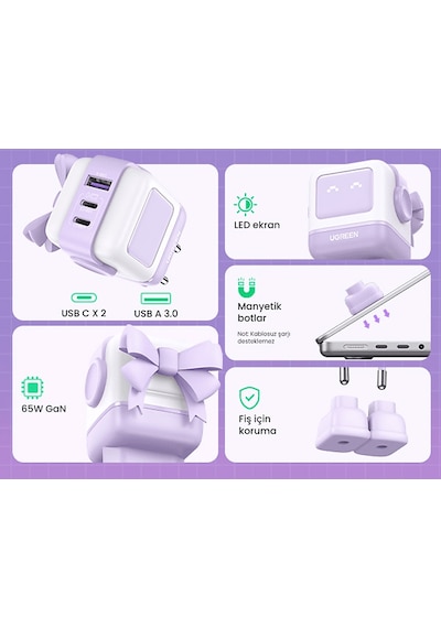 Ugreen Nexode Uno 65w Robot Gan Hızlı Şarj Cihazı, Mor 35291