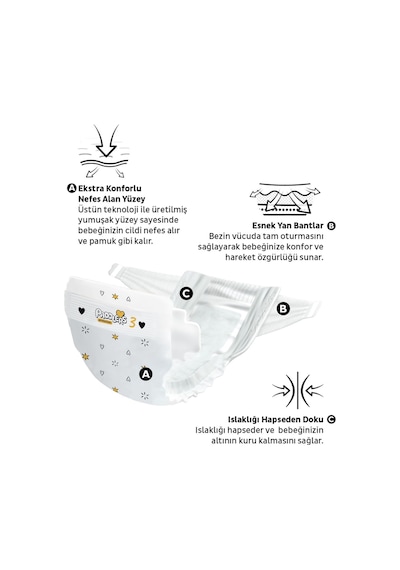 Protection Bebek Bezi 3 Numara Midi (4-9 Kg) 50 Adet – Jumbo Paket, Maksimum Koruma