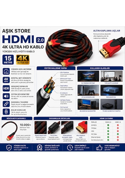Hdmı 2.0 Kablo 15 Metre Örgülü Altın Uçlu 4k Ultra Hd 18gbps Hdr Yüksek Hızlı Tv Monitör Projeksiyon Ps5 Xbox Laptop