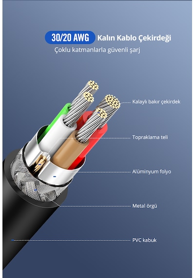 Ugreen 50997 Usb-c 60W 3A QC PD Hızlı Şarj Kablosu 1 Metre Siyah Ugreen 50997 Usb-c 60W 3A QC PD Hızlı Şarj Kablosu 1 Metre Siyah