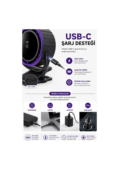 Robeve Blic Led Ekranlı Şarjlı Klipsli Fan Usb-c Şarjlı Masaüstü Vantilatör 4 Kademeli Güçlü Rüzgar, Dijital Gösterge, Sessiz Mini Fan, Taşınabilir Masa Ve Bebek Arabası Klipsli Fan