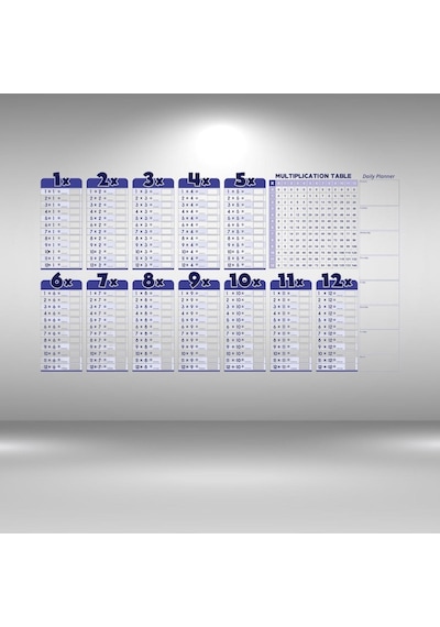 Statik Akıllı Kağıt Ingilizce Çarpım Tablosu 100x56 Cm 1 Adet Sil Renkli
