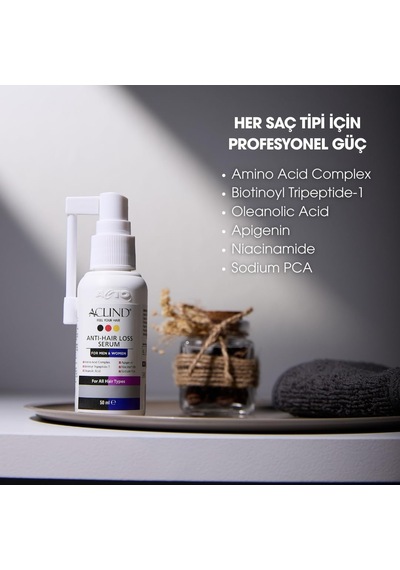 Anti-hair Loss Serum For Men & Women Dökülme Karşıtı Saç & Saç Derisi Bakım Serumu 50 Ml Biotin, Kafein