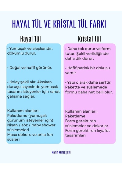 Hayal Tül Ten Rengi - Parti, Organizasyon, Düğün, Nişan, Abiye, Doğum Günü, Süsleme Tülü