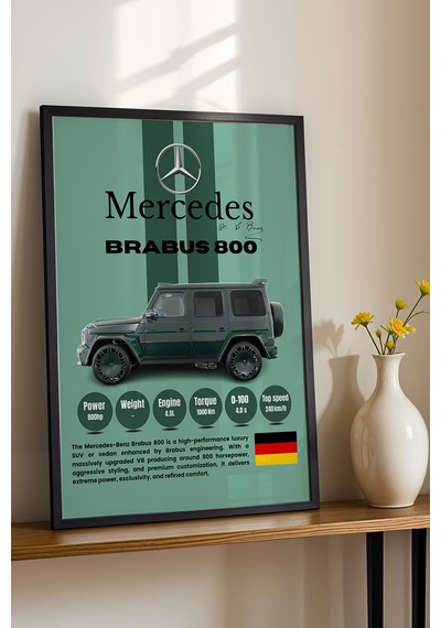 Mercedes Brabus 800 Premium Spor Araba Tablosu - Teknik Özellikli Otomobil Sever Duvar Dekoru Siyah