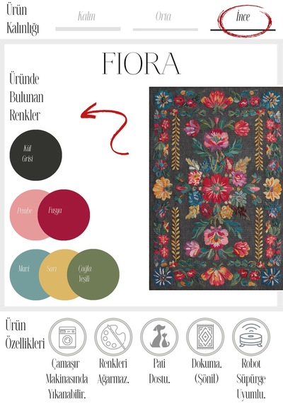 Fiora 206 Siyah Renkli Çiçekli Modern Halı Tasarım İnce Kilim Halı Hol Yolluk Ev Oda Salon Halısı Renkli C