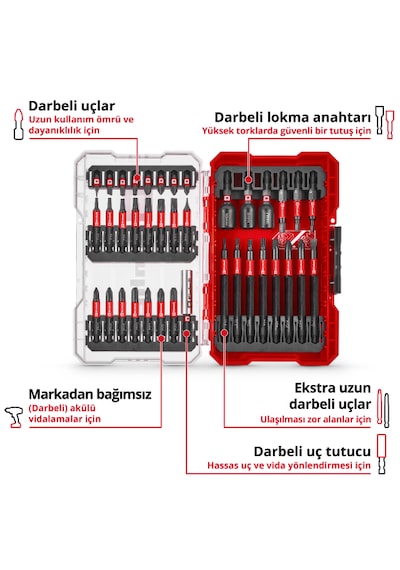 Einhell M-CASE 38 Parça Bits Uç Seti - 49109250