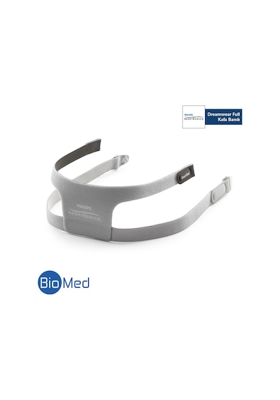 Philips Respironics Dreamwear Ağız - Burun Cpap Maskesi Kafa Bandı