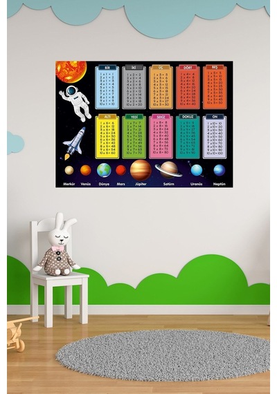 Eğitici Gezegenler Veçarpım Tablosu Duvar Sticker Anasınıfı,kreş,çocukodası Vinil Baskı