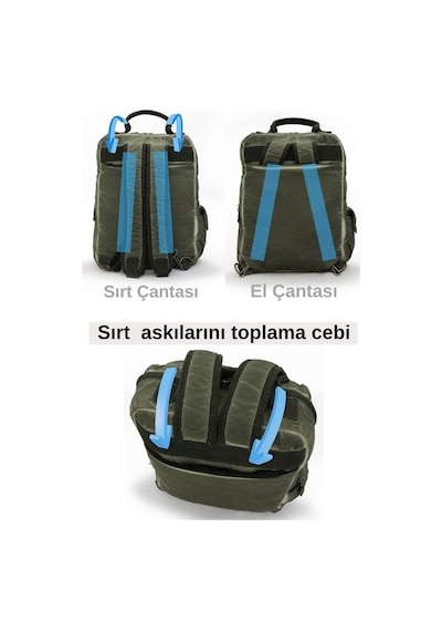Celsus 4013 Vintage Kanvas Sırt Çantası, 15,6 İnç Laptop Bölmeli, Çok Cepli Seyahat Ve Günlük Kullanım Çantası Haki