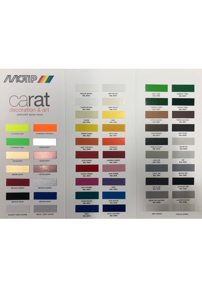 Motip Carat Ral1013 Kırık Beyaz Parlak Sprey Boya 400 Ml
