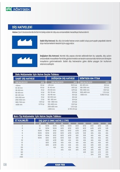 Röntgen 3mtx27mmx0,9mm Bimetal Şerit Testere 4 Diş -m-42