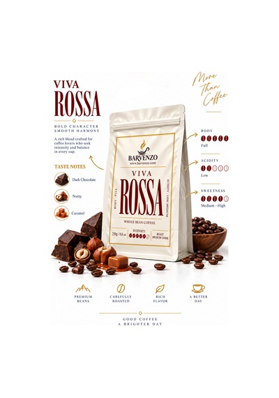 Barvenzo Dörtlü Seçkin Seri 250 G 4 Viva Rossa + Luna Nova + Oro Dora + Viva Terra Moka Pot