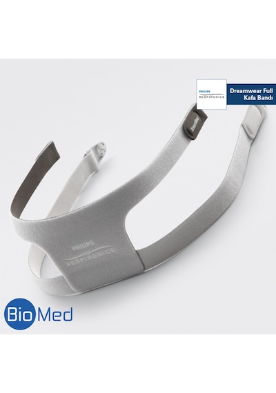 Philips Respironics Dreamwear Ağız - Burun Cpap Maskesi Kafa Bandı