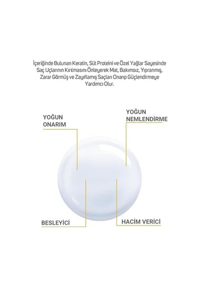 Keratin Complex Saç Onarıcı Yağ 125ml