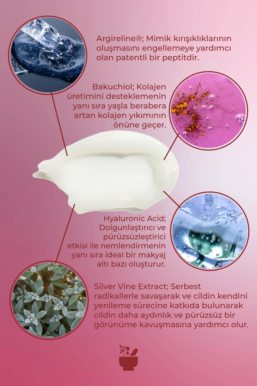 Cosmed ve   Peptitli Aydınlatıcı Göz Kremi - Eye Contour Peptide BTX Cream - 15 ml