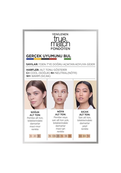 L'Oréal Paris True Match Bakım Yapan Fondöten - 1.5n Nötr Alt Ton & Mini Paradise Maskara 4.7 Ml pkttmbybnnmpm-9943