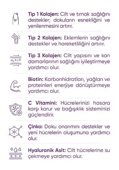 Beren Pro Kolajen Plus Tip 1-2- 3 Kolajen Vitamin C 90 Kapsül