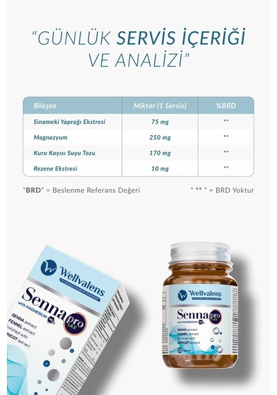 Wellvalens Sennapro Lax İkili Paket Sinameki, Magnezyum, Kayısı & Rezene İle Sindirim Konforu Ve Bağırsak Desteği 60 Tablet