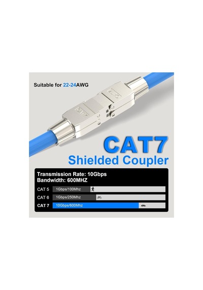 Vcelınk Aletsiz Rj45 Konektör, Cat7 Rj45 Bağlayıcı, Cat7/cat6a/cat6 Ethernet Kabloları İçin Korumalı, Gümüş Renkli Ağ Adaptörü